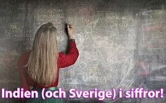 Indien i siffror
